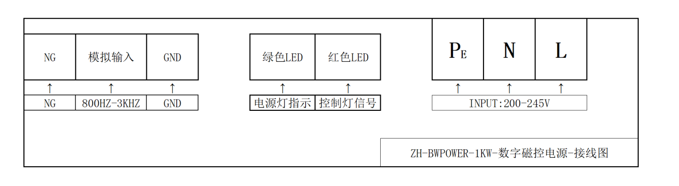 微波电源接线方式